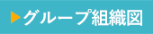 グループ組織図