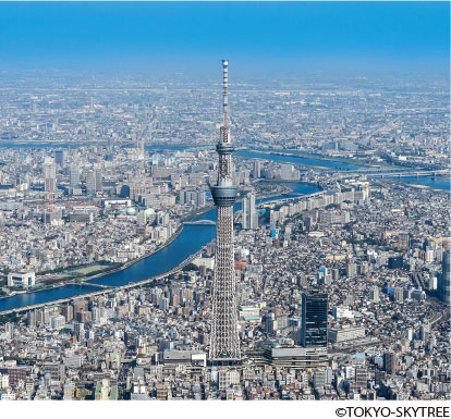 東京スカイツリータウン